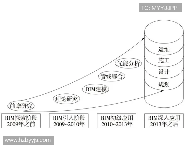 TES快攻策略分析：优劣势与未来发展方向探讨