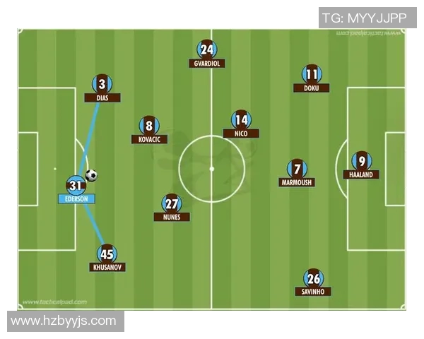 上海足球队的速度之谜：如何在赛场上实现快速突破与战术创新