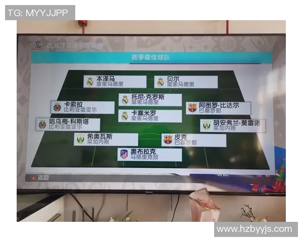 西甲联赛排名情况：最新西甲联赛排名及争冠形势