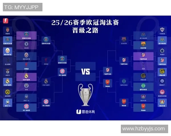 马德里竞技欧冠对阵拜仁慕尼黑关键比赛数据分析